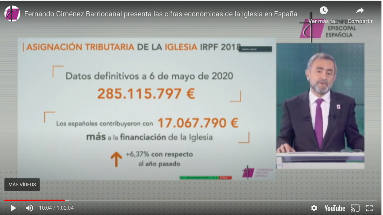 Rueda de prensa telemática de Fernando Giménez Barriocanal, Vicesecretario para Asuntos Económicos de la CEE.